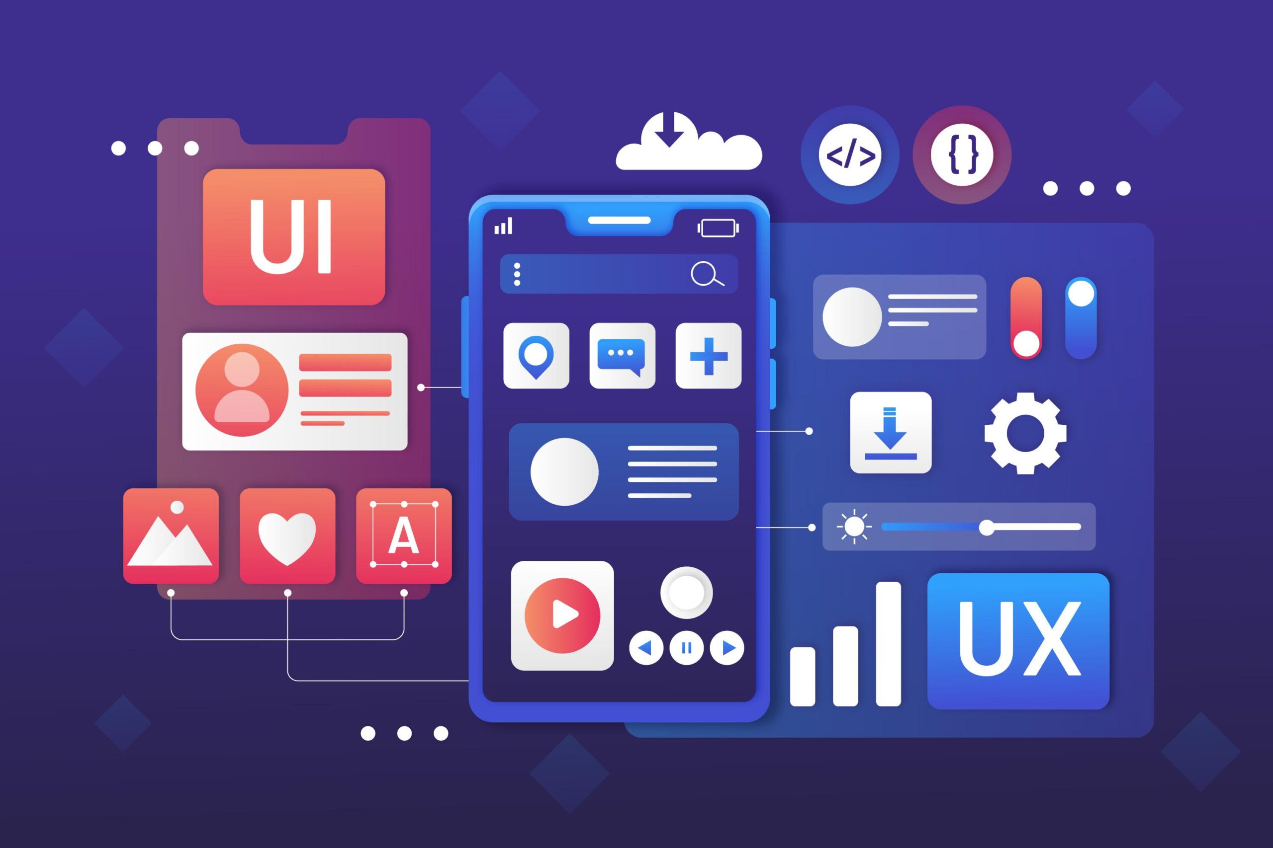 تاثیر تجربه کاربری (UX / UI) 